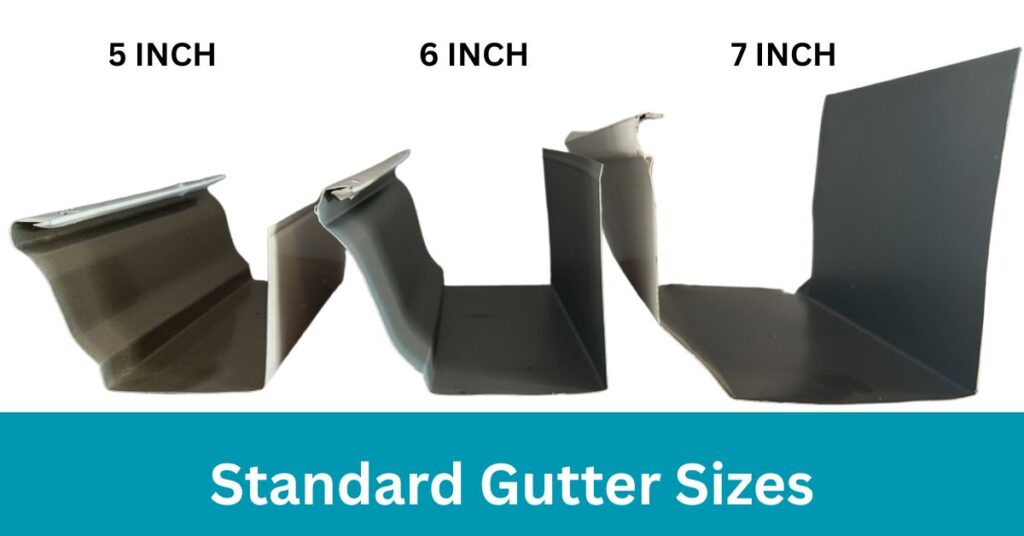 Standard Gutter Sizes